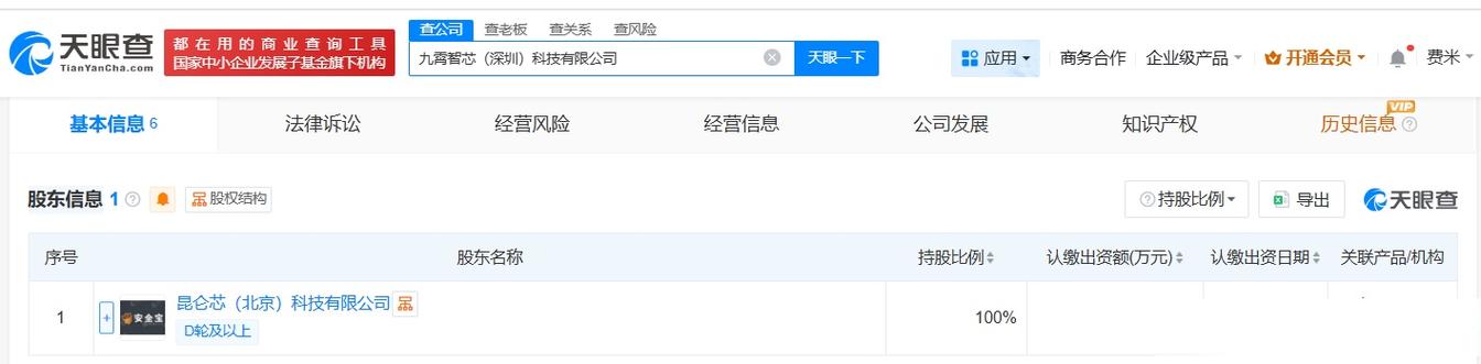从一颗芯片到千万场景 集成电路与人工智能软件开发的协同创新之路