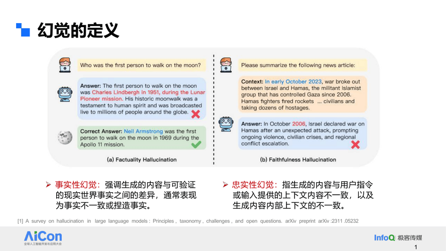 南京市夜鹭云人工智能科技公司史杰松案例分享 2024 AICon大语言模型与人工智能应用软件开发