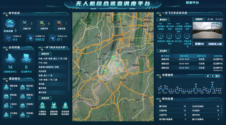 重庆发布人工智能赋能超大城市现代化治理三年行动计划 聚焦九大领域，打造六十余个应用新场景