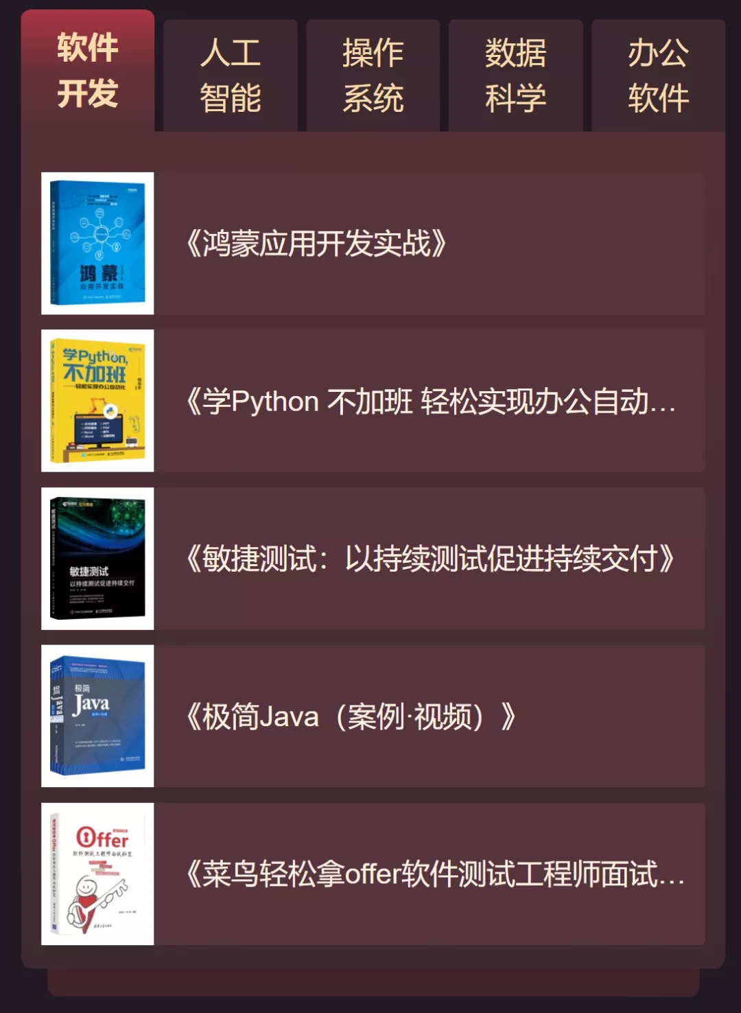 2021年度最受读者喜爱的IT图书和作者评选活动结果揭晓 人工智能应用软件开发领域佳作纷呈