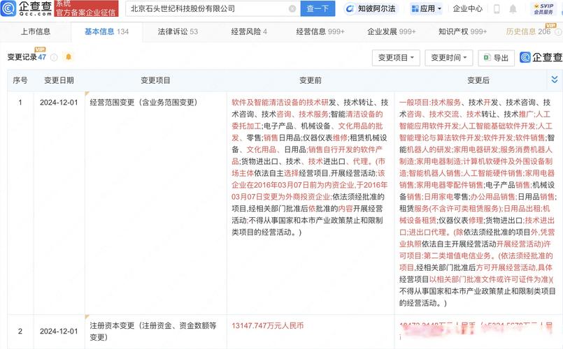 智能驱动，软件赋能 经营范畴向人工智能与基础软件的战略拓展