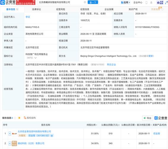 工业互联网数据服务与人工智能应用软件开发 公司经营范围解析
